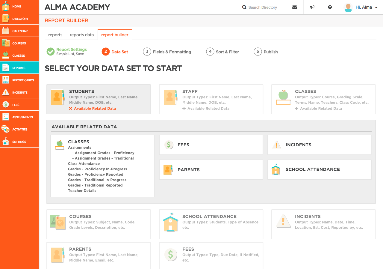 Custom built dashboards and reports for your district