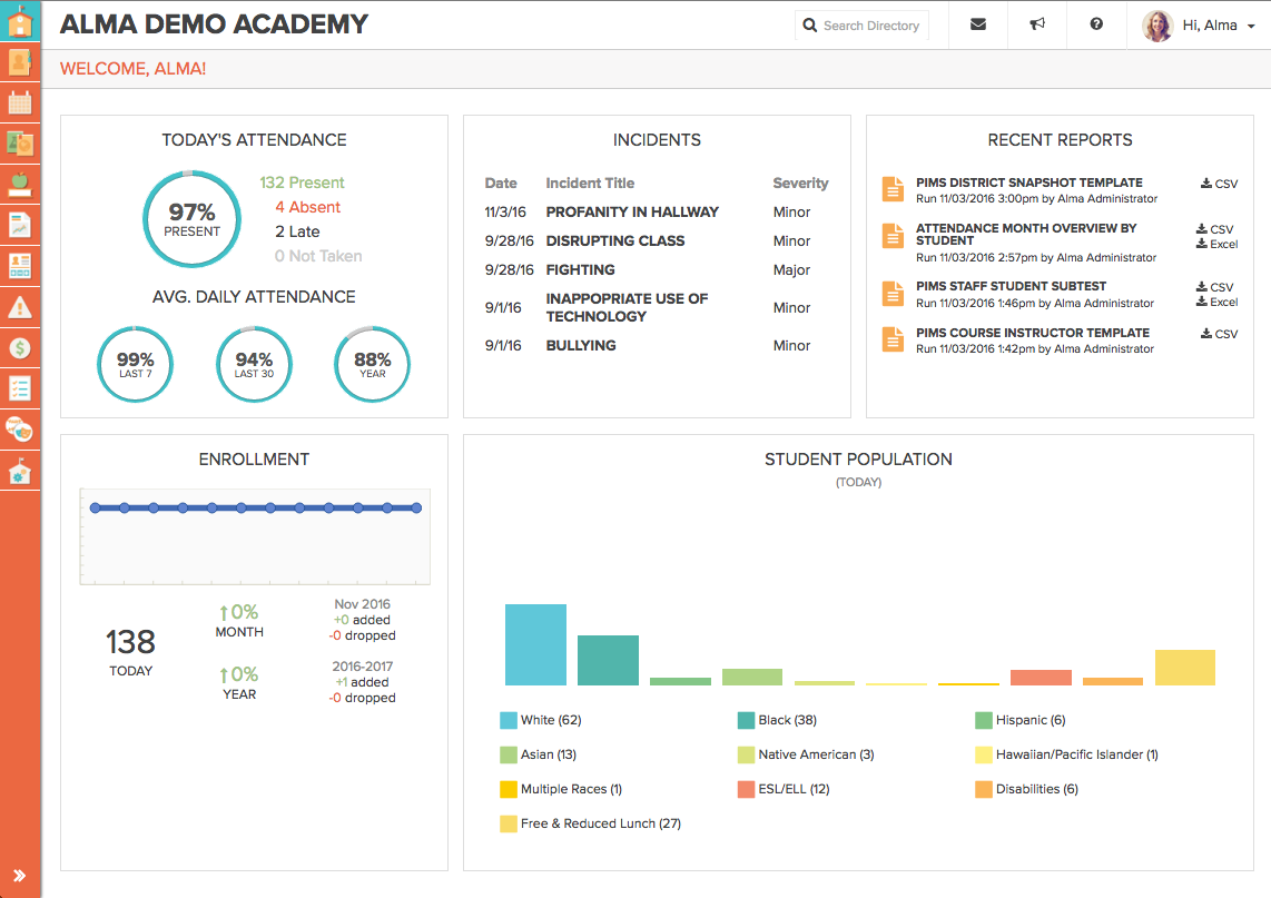 School SIS dashboard showing attendance, incidents, reports, enrollment and population demographics
